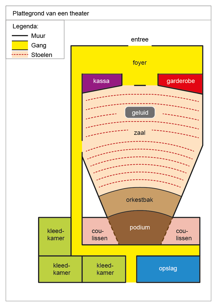 Boekomslag , theater